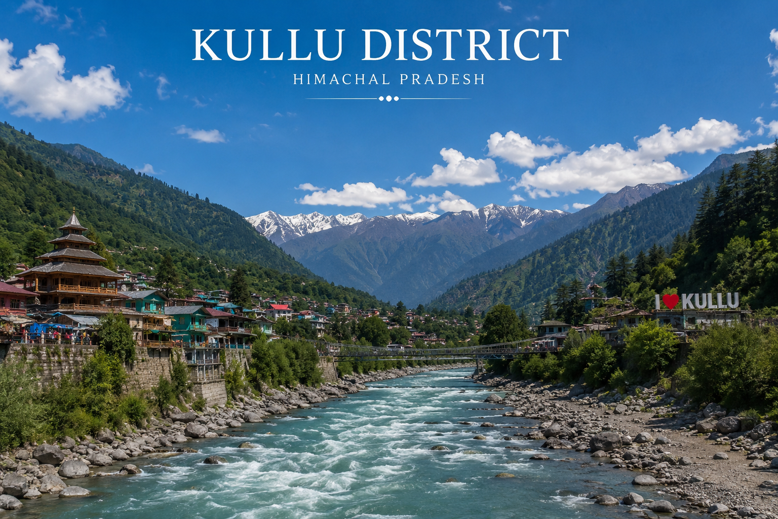 Kullu
